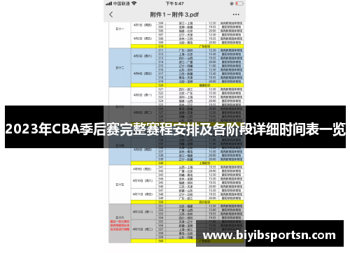 2023年CBA季后赛完整赛程安排及各阶段详细时间表一览